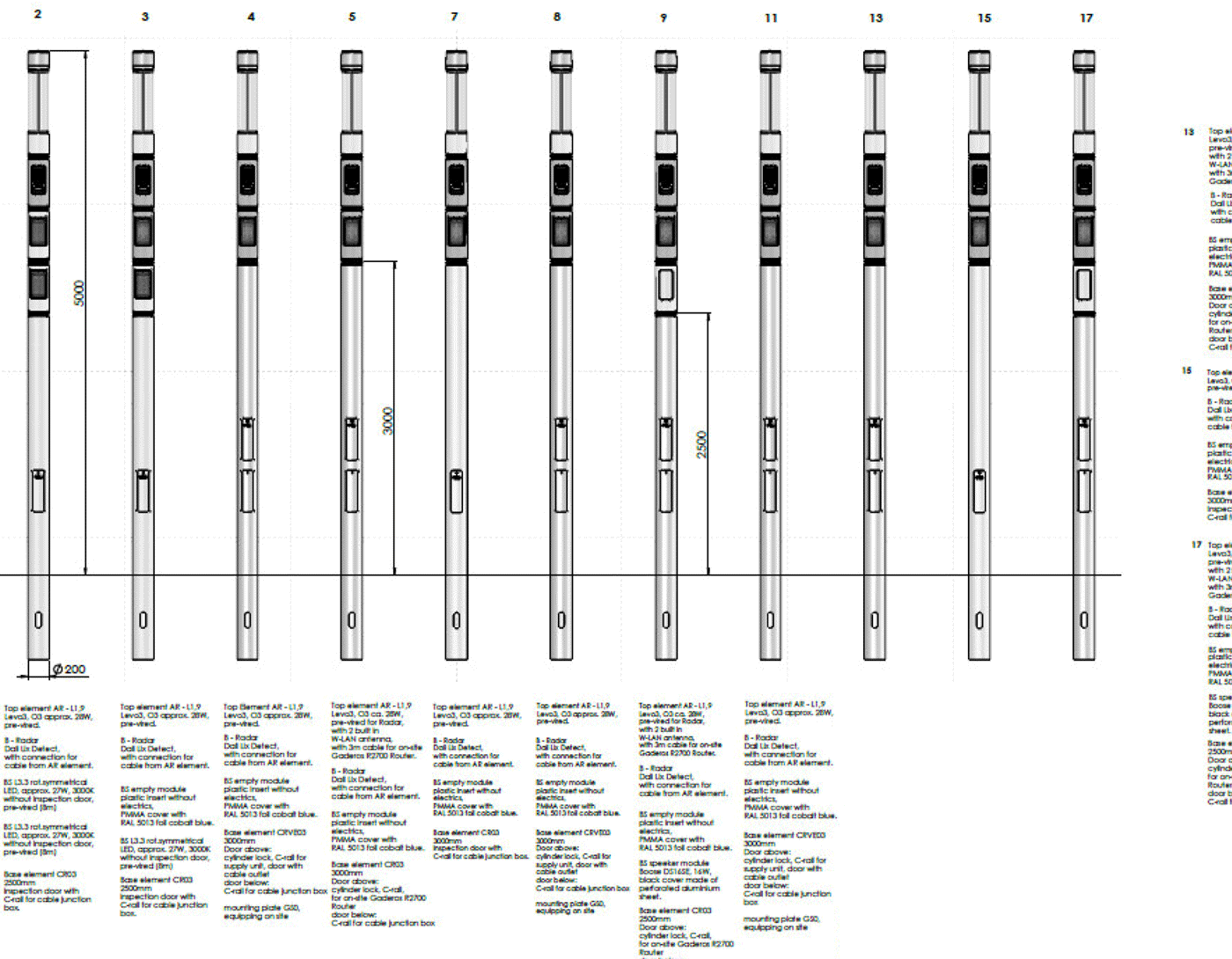 City Elements Skellefteå ritning